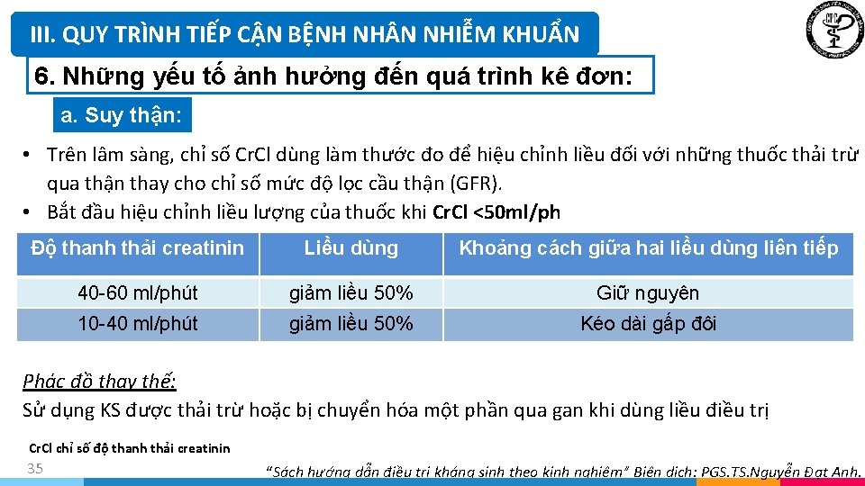 III. QUY TRÌNH TIẾP CẬN BỆNH NH N NHIỄM KHUẨN 6. Những yếu tố