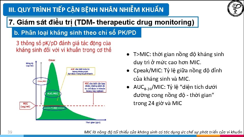 III. QUY TRÌNH TIẾP CẬN BỆNH NH N NHIỄM KHUẨN 7. Giám sát điều