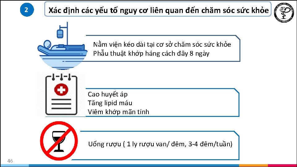 2 Xác định các yếu tố nguy cơ liên quan đến chăm sóc sức