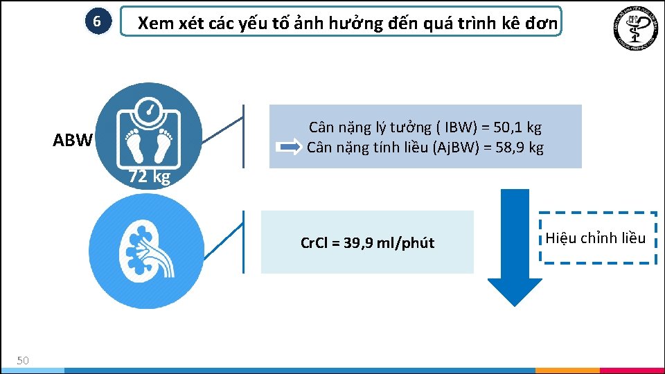 6 Xem xét các yếu tố ảnh hưởng đến quá trình kê đơn Cân