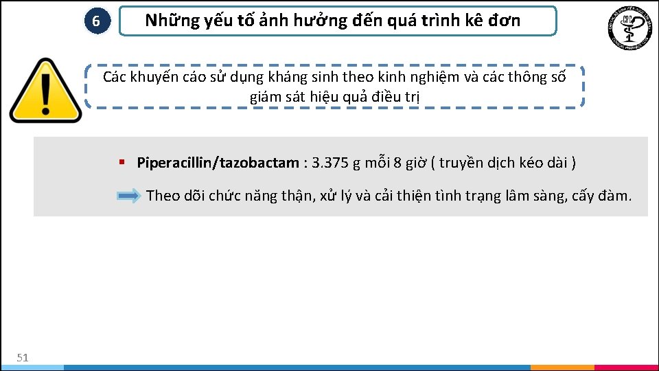 6 Những yếu tố ảnh hưởng đến quá trình kê đơn Các khuyến cáo