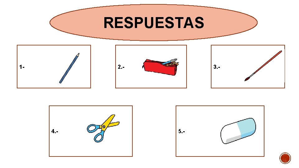 RESPUESTAS 3. - 2. - 1 - 4. - 5. - 