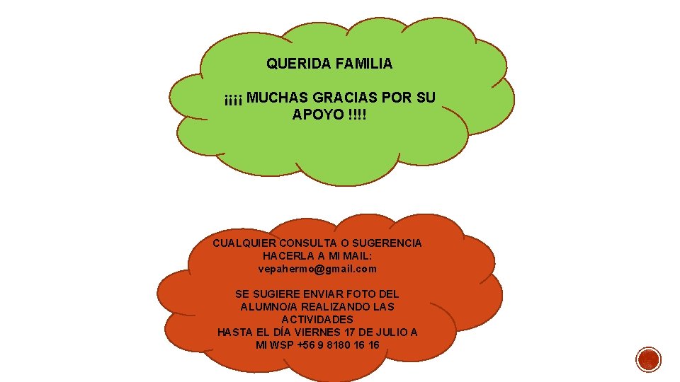 QUERIDA FAMILIA ¡¡¡¡ MUCHAS GRACIAS POR SU APOYO !!!! CUALQUIER CONSULTA O SUGERENCIA HACERLA