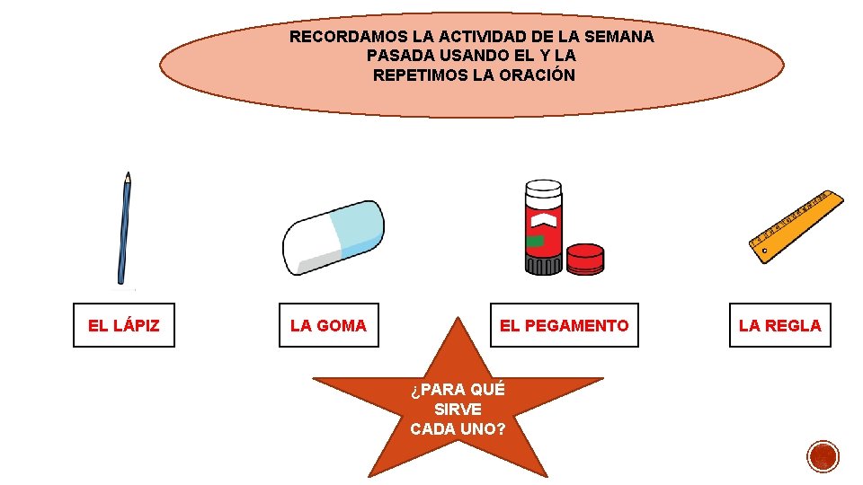 RECORDAMOS LA ACTIVIDAD DE LA SEMANA PASADA USANDO EL Y LA REPETIMOS LA ORACIÓN