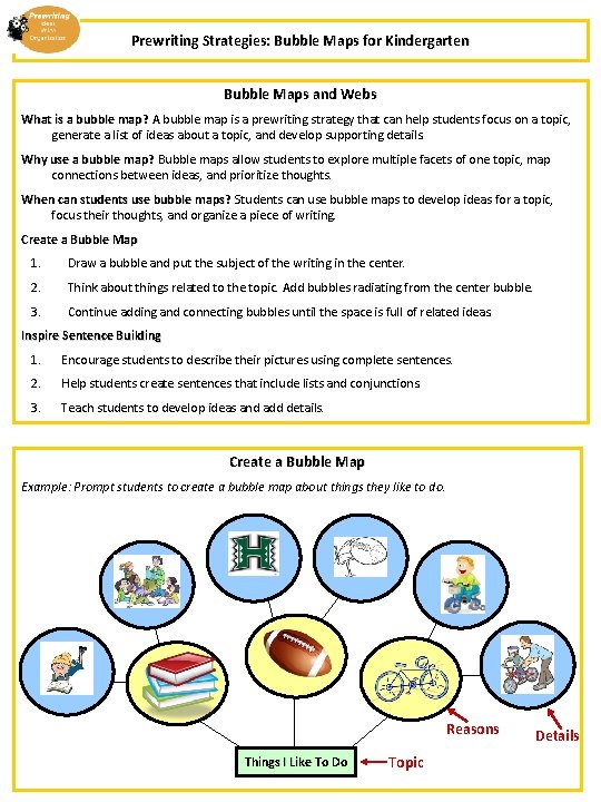 Prewriting Strategies: Bubble Maps for Kindergarten Bubble Maps and Webs What is a bubble