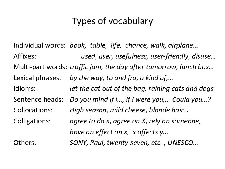 Types of vocabulary Individual words: Affixes: Multi-part words: Lexical phrases: Idioms: Sentence heads: Collocations: