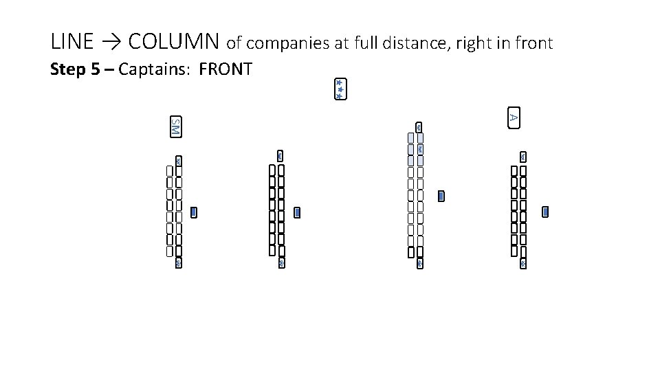 LINE → COLUMN of companies at full distance, right in front Step 5 –