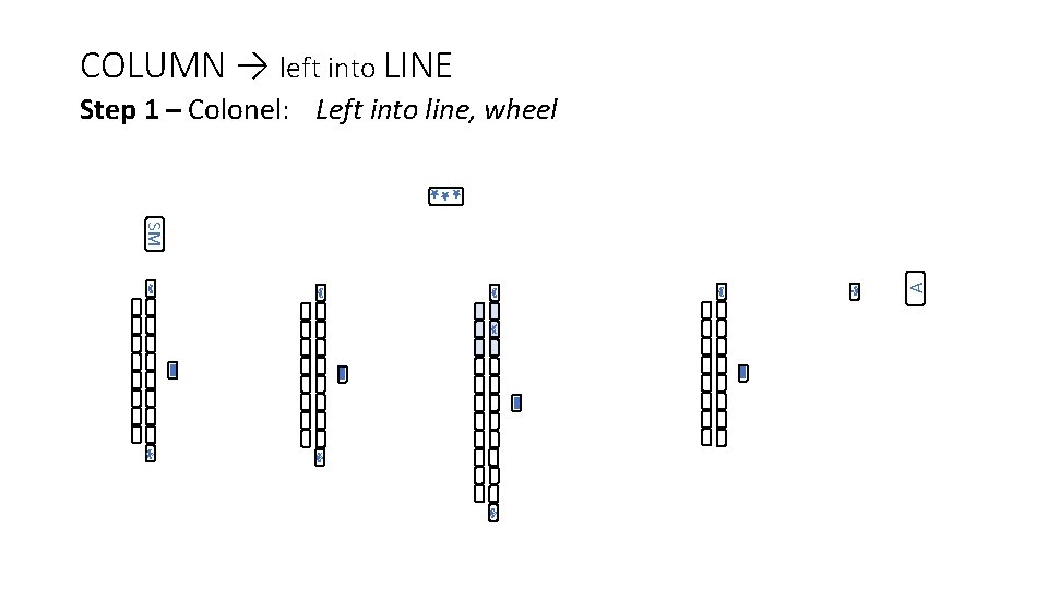COLUMN → left into LINE Step 1 – Colonel: Left into line, wheel A
