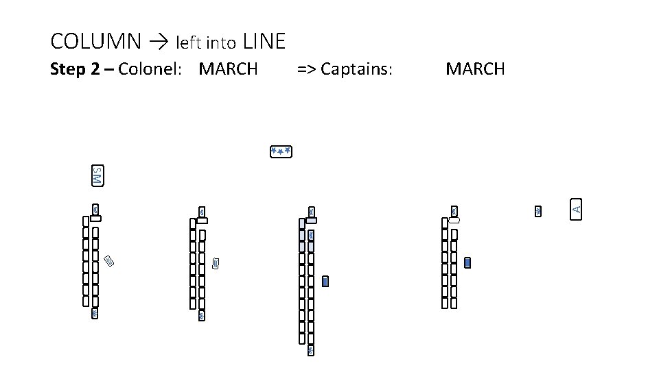 COLUMN → left into LINE Step 2 – Colonel: MARCH => Captains: MARCH A