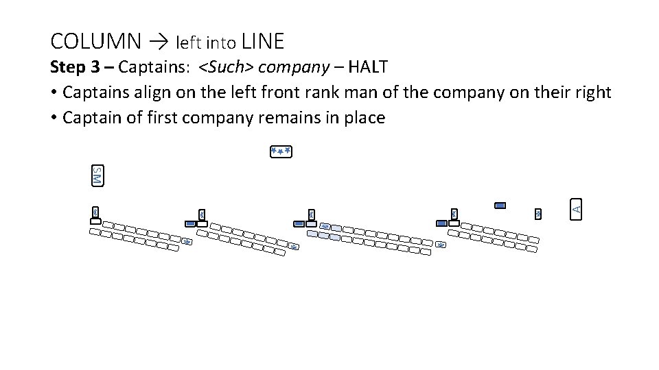 COLUMN → left into LINE Step 3 – Captains: <Such> company – HALT •
