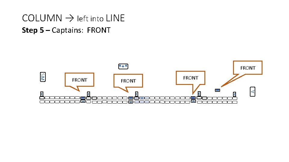 COLUMN → left into LINE Step 5 – Captains: FRONT A SM FRONT 