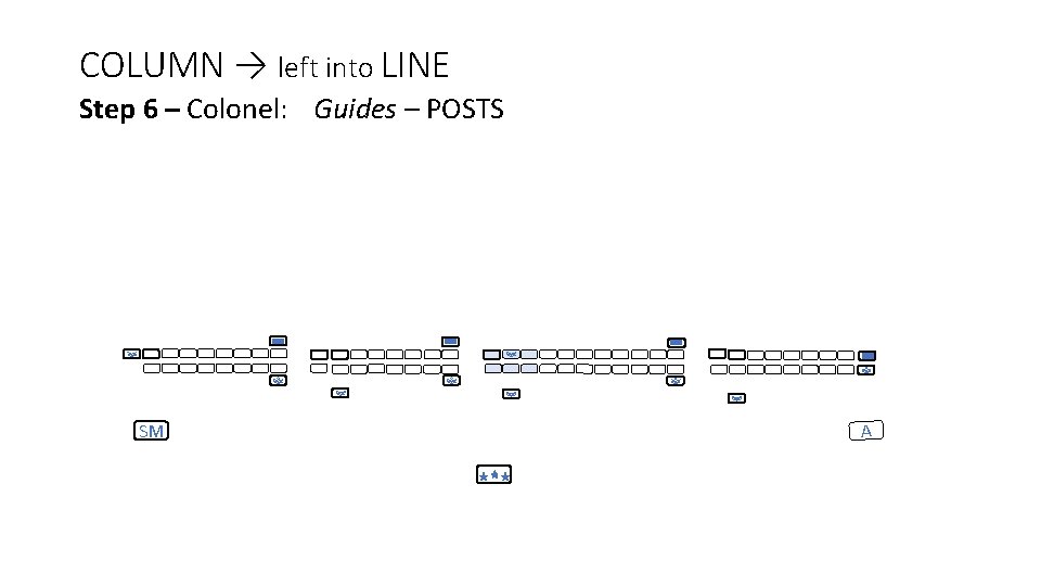 COLUMN → left into LINE Step 6 – Colonel: Guides – POSTS SM A