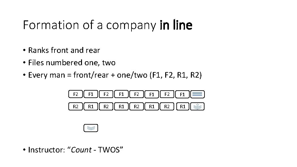 Formation of a company in line • Ranks front and rear • Files numbered