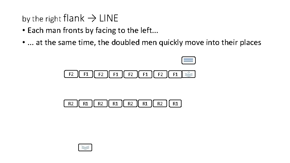 by the right flank → LINE • Each man fronts by facing to the