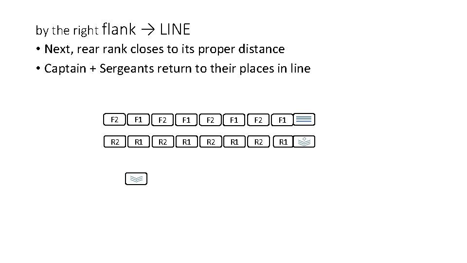 by the right flank → LINE • Next, rear rank closes to its proper