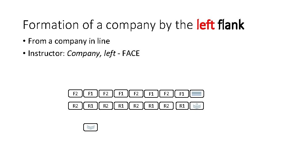 Formation of a company by the left flank • From a company in line