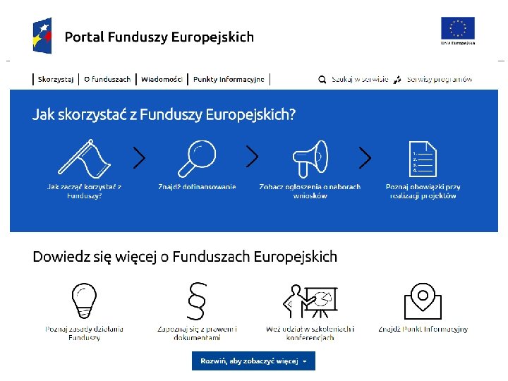 Projekt jest współfinansowany przez Unię Europejską z Funduszu Spójności w ramach Programu Operacyjnego Pomoc