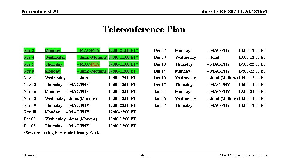 November 2020 doc. : IEEE 802. 11 -20/1816 r 1 Teleconference Plan Nov 2