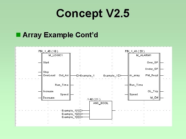 Concept V 2. 5 n Array Example Cont’d Concept V 2. 5 n Array Example Cont’d