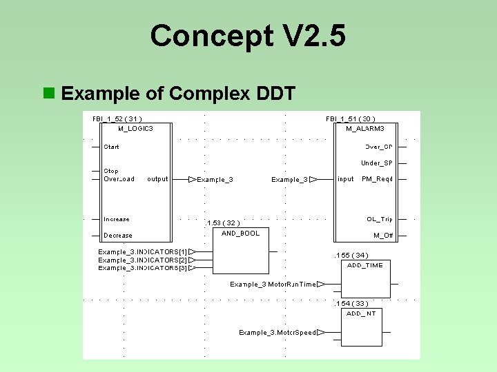 Concept V 2. 5 n Example of Complex DDT Concept V 2. 5 n Example of Complex DDT