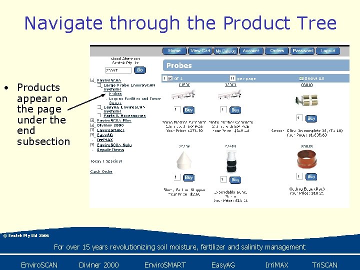 Navigate through the Product Tree • Products appear on the page under the end