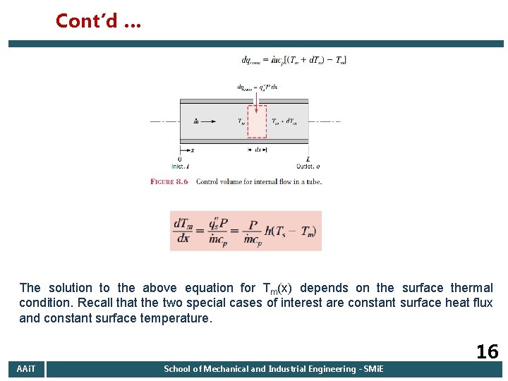 Cont’d … The solution to the above equation for Tm(x) depends on the surface