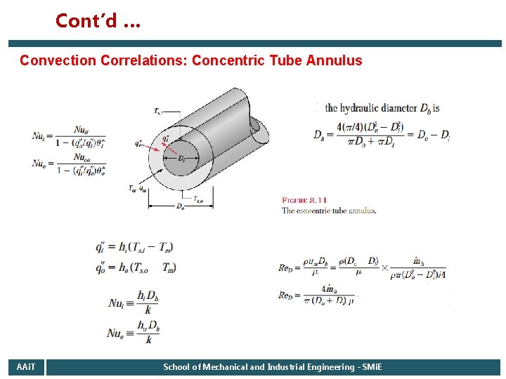 Cont’d … Convection Correlations: Concentric Tube Annulus AAi. T School of Mechanical and Industrial