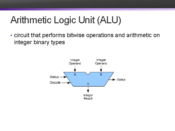 Arithmetic Logic Unit (ALU) • circuit that performs bitwise operations and arithmetic on integer