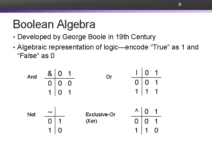 3 Boolean Algebra • Developed by George Boole in 19 th Century • Algebraic