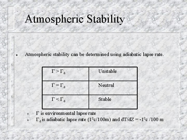 Atmospheric Stability Atmospheric stability can be determined using adiabatic lapse rate. ³ ³ Γ