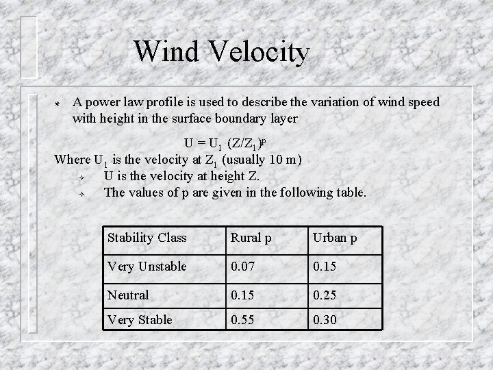 Wind Velocity ¯ A power law profile is used to describe the variation of