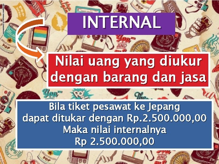 INTERNAL Nilai uang yang diukur dengan barang dan jasa Bila tiket pesawat ke Jepang