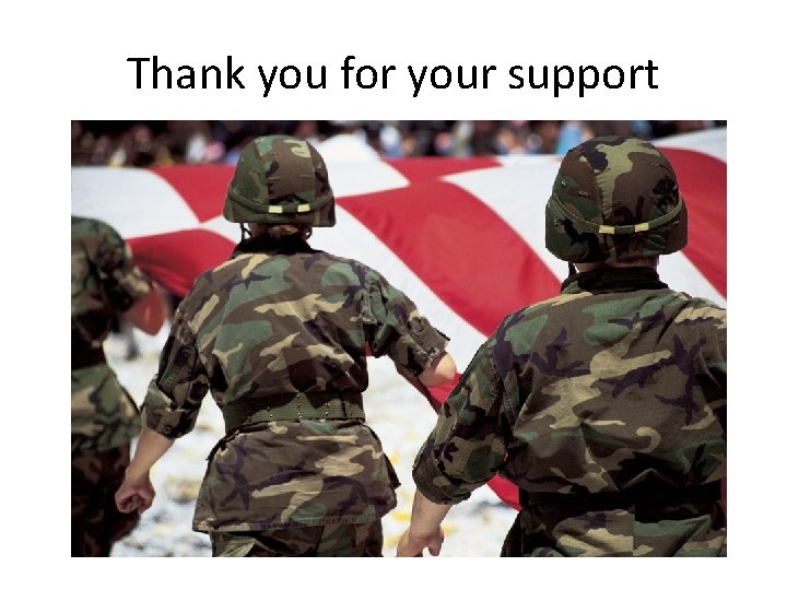 Thank you for your support 