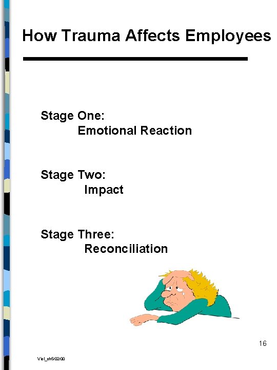 How Trauma Affects Employees Stage One: Emotional Reaction Stage Two: Impact Stage Three: Reconciliation
