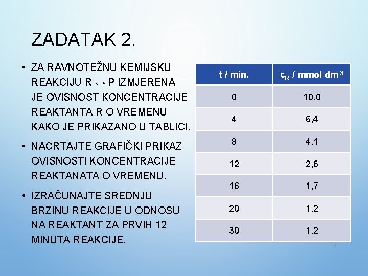 ZADATAK 2. • ZA RAVNOTEŽNU KEMIJSKU REAKCIJU R ↔ P IZMJERENA JE OVISNOST KONCENTRACIJE