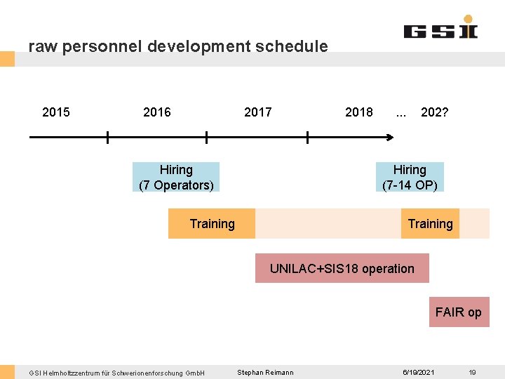 raw personnel development schedule 2015 2016 2017 Hiring (7 Operators) 2018 . . .