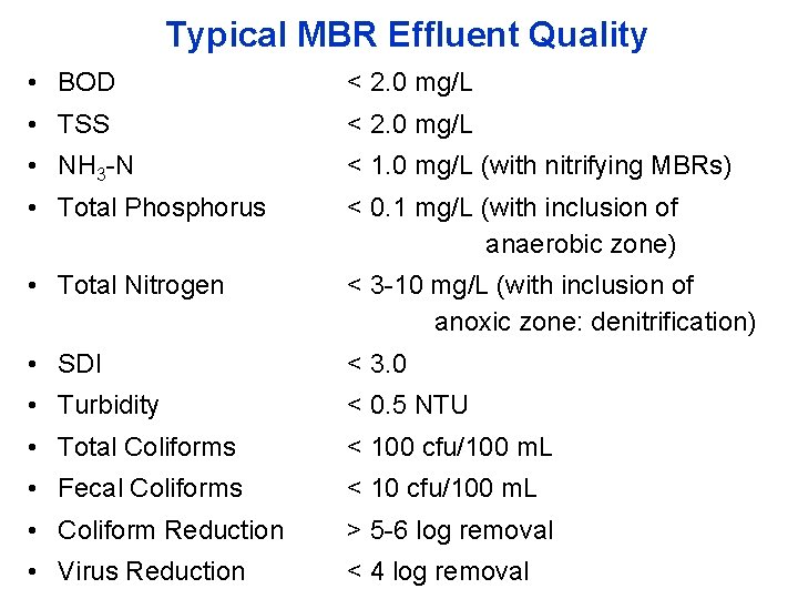 Typical MBR Effluent Quality • BOD < 2. 0 mg/L • TSS < 2.