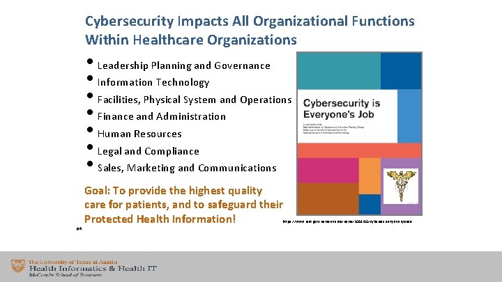 Cybersecurity Impacts All Organizational Functions Within Healthcare Organizations • Leadership Planning and Governance •