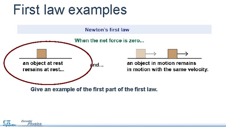 First law examples Give an example of the first part of the first law.