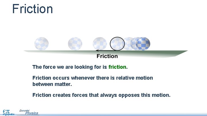 Friction The force we are looking for is friction. Friction occurs whenever there is