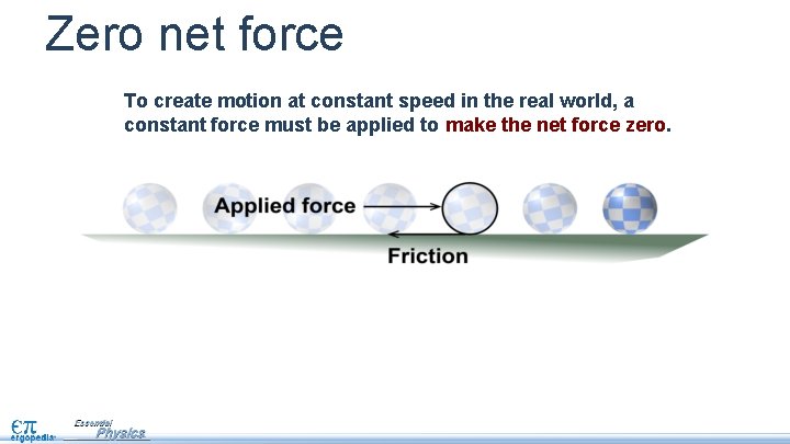 Zero net force To create motion at constant speed in the real world, a