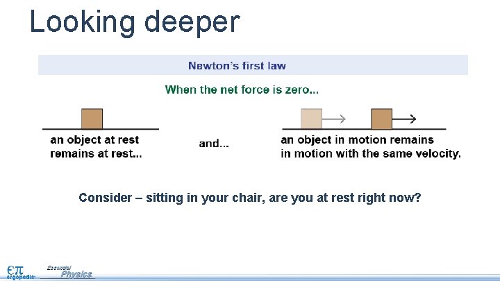 Looking deeper Consider – sitting in your chair, are you at rest right now? Looking deeper Consider – sitting in your chair, are you at rest right now?