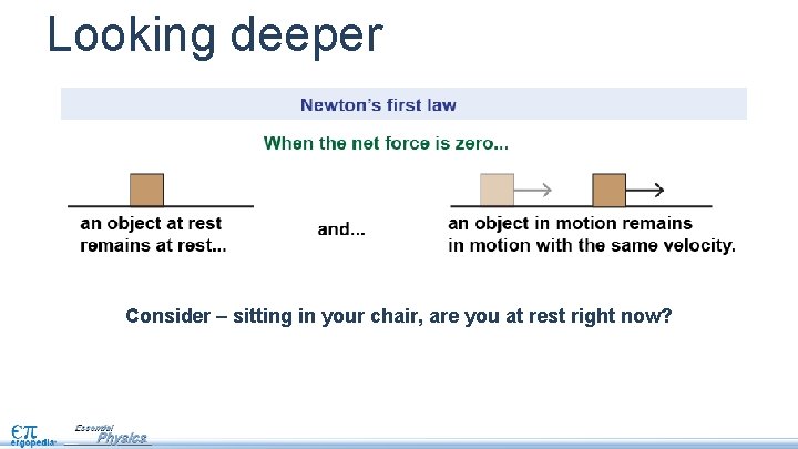 Looking deeper Consider – sitting in your chair, are you at rest right now?