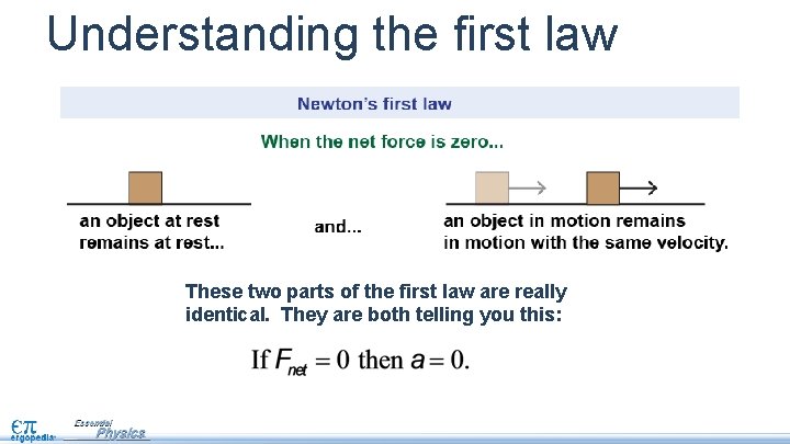 Understanding the first law These two parts of the first law are really identical.