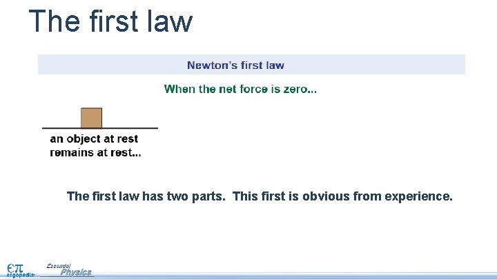 The first law has two parts. This first is obvious from experience. The first law has two parts. This first is obvious from experience.