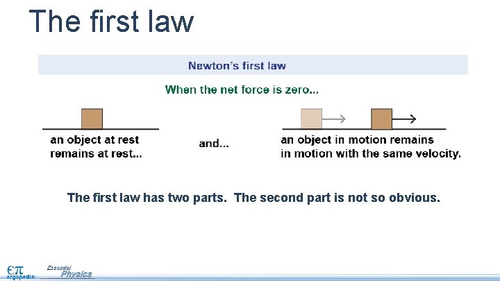 The first law has two parts. The second part is not so obvious. 