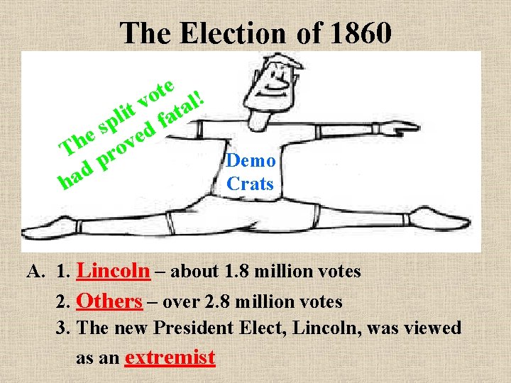 The Election of 1860 te l! o v a t t i l p