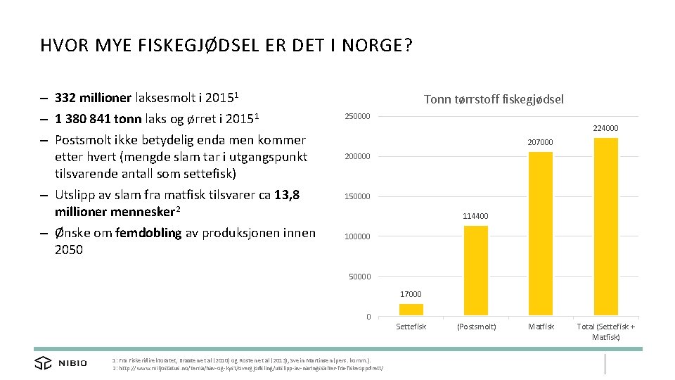 HVOR MYE FISKEGJØDSEL ER DET I NORGE? – 332 millioner laksesmolt i 20151 –