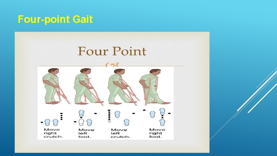 Four-point Gait 