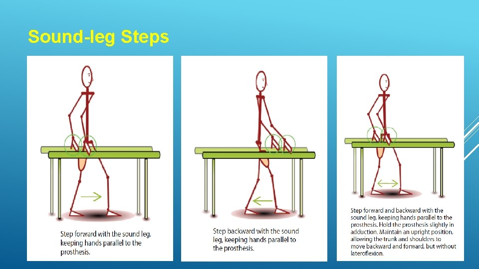 Sound-leg Steps 